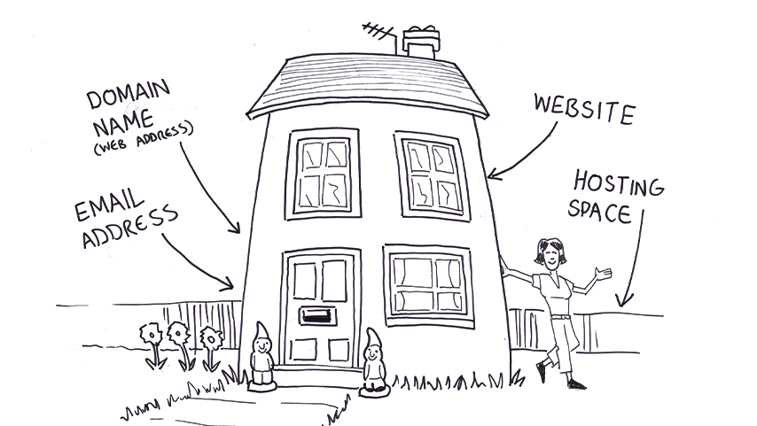 Get a new website, find a freelancer website designer.