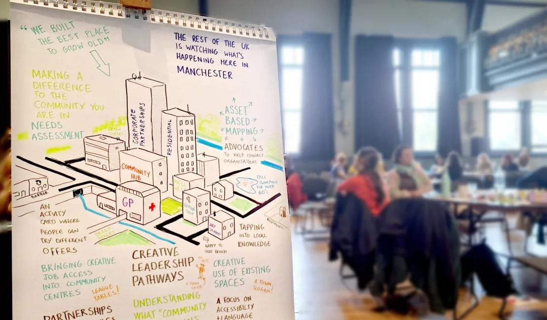 Live scribing for Greater Manchester Live Well 